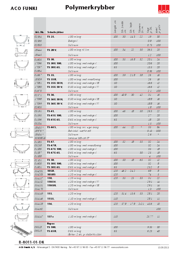B-8011_DK_Polymer_krybber-skemaer.pdf