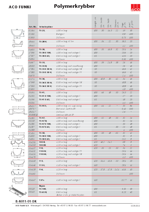 B-8011_DK_Polymer_krybber-skemaer.pdf