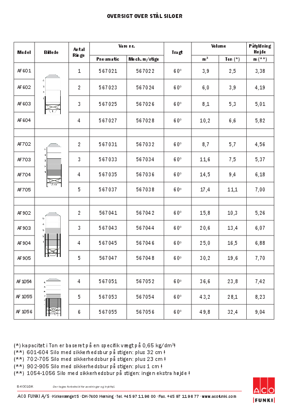 B-4001-DK-STAALSILO.pdf