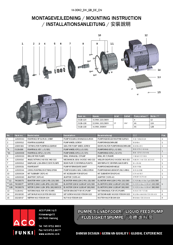 M-3042_GB_DK_DE_CN_PUMP_FOR_LIQUID_FEEDING.pdf
