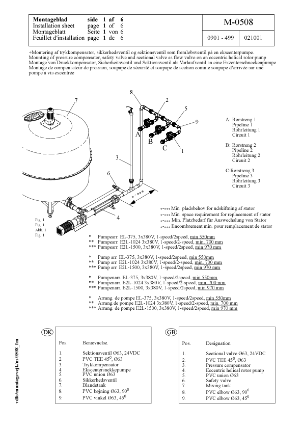 M-0508_DK_GB_D_F_PRESSURE_COMPENSATOR_SAFETY_VALVE.pdf