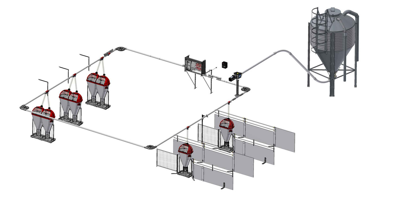 Tørfodringssystem til grisestalde