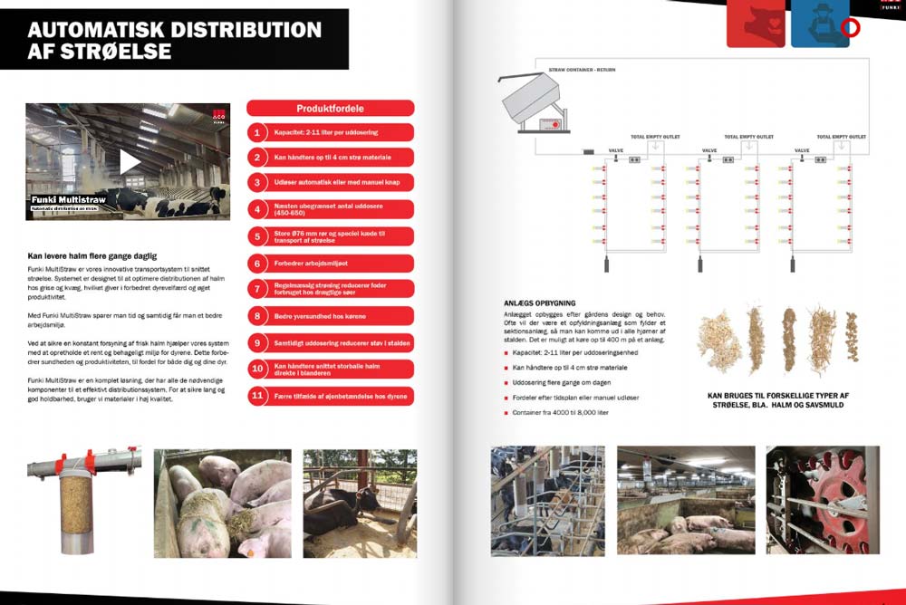Distribution af strøelse