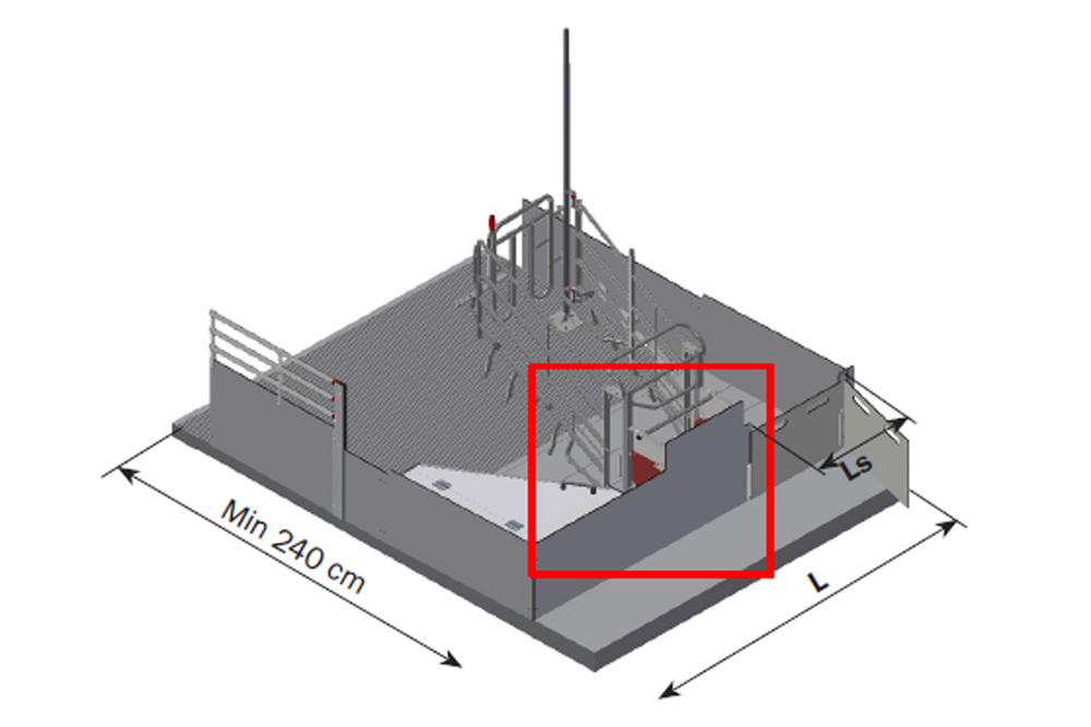 Model-3