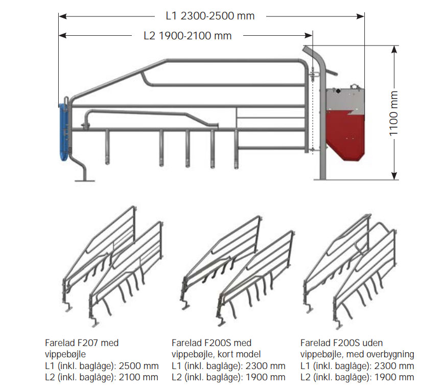 Faresti Dimensioner