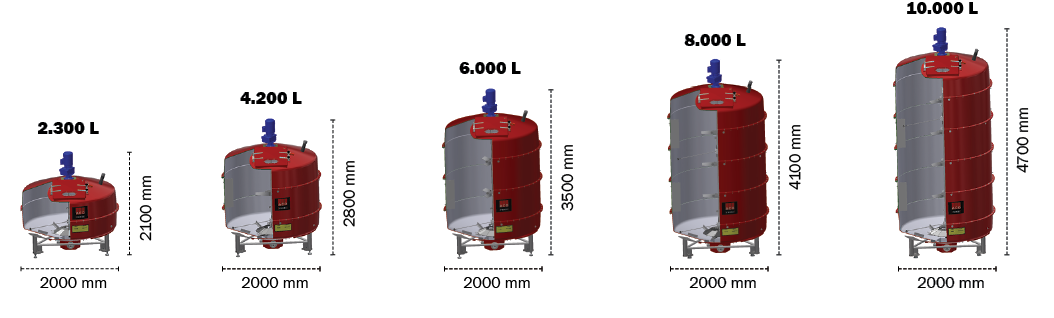 Liquid Feeding Tanks Sizes